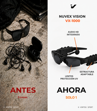 Gafas Nuvex Vision VX-1000